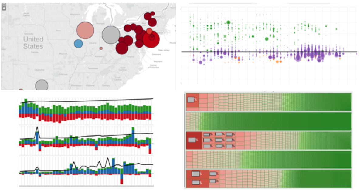 Dashboard Images